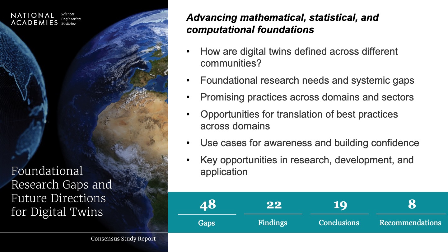 Digital Twins: National Academy Study on Digital Twins https://www.nationalacademies.org/digital-twins