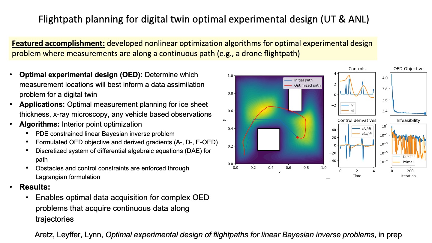 RT1.3: Flightpath planning for digital twin optimal experimental design (UT & ANL)