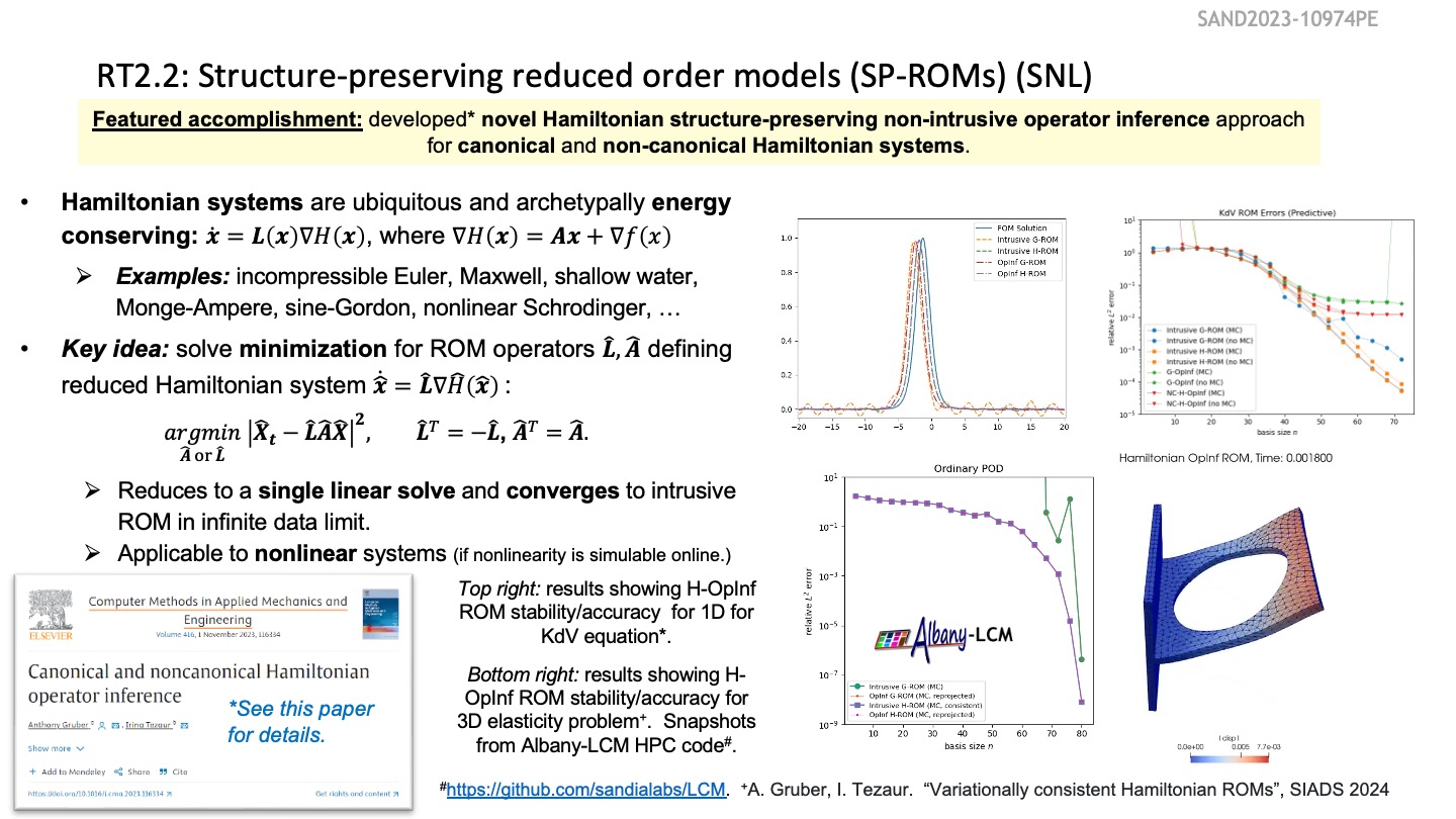 RT2.2: Structure-preserving reduced order models (SP-ROMs) (SNL)