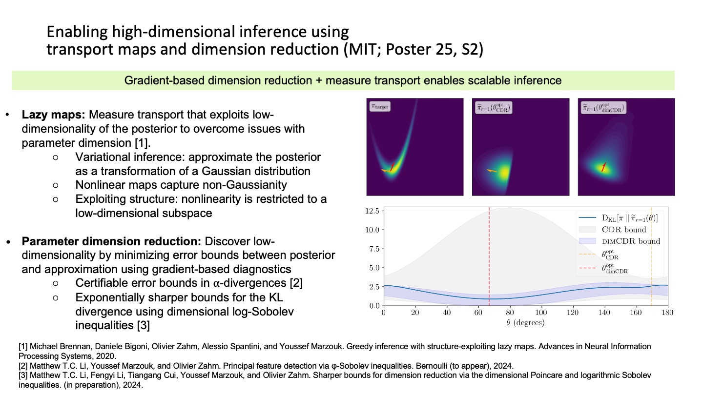 RT: Enabling high-dimensional inference using transport maps and dimension reduction (MIT; Poster 25, S2)